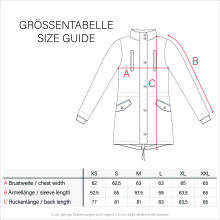 Marikoo Karmaa-Princess Damen Parka Winterjacke mit Fellkragen Rosa-Gr.S