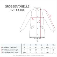 Marikoo Kussmäulchen spring jacket summer jacket Gruen-Gr.S