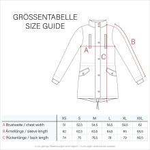 Navahoo Sweety Damen 2in1 Parka Winterjacke warmhaltend Anthrazit Gr&ouml;&szlig;e XS - Gr. 34