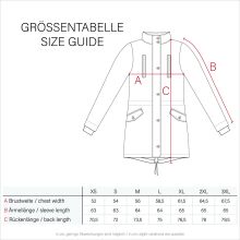 Navahoo Lindraa Damen Regenjacke Schwarz Größe XL