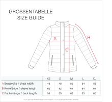 Navahoo Neevia Damen übergangs Steppjacke Schwarz-Gr.M