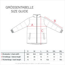 Stone Harbour Zaharoo wasserdichte Herren Regen Steppjacke Anthrazit Größe S - Gr. S