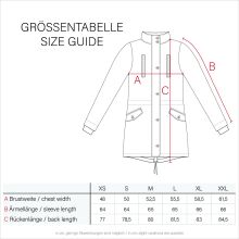 Navahoo Neophee Damen Softshell Parka Navy-Gr.S