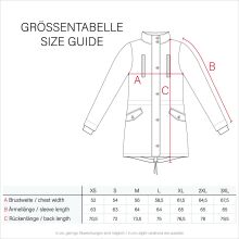 Navahoo Lindraa Damen Regenjacke Dunkel Olive Größe M - Gr. 38