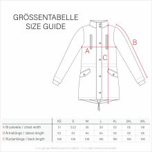 Navahoo Blitzliebe XIV Damen Winterjacke