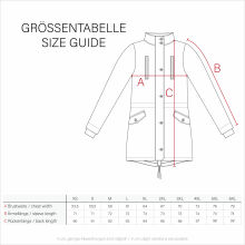 Navahoo Bliblablubb Damen Winterjacke