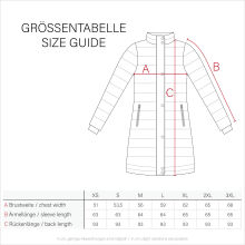 Marikoo Anoukaa Damen Winterjacke