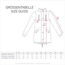 Navahoo Frostkuss Damen Winter Parka Jacke