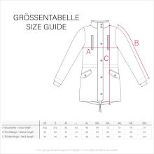 Navahoo Hageltanz Damen Winterjacke Parka
